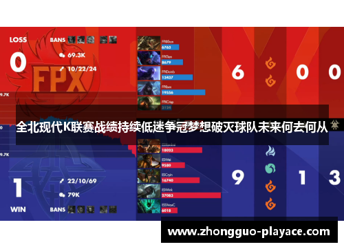 全北现代K联赛战绩持续低迷争冠梦想破灭球队未来何去何从 全北现代K联赛战绩持续低迷争冠梦想破灭球队未来何去何从